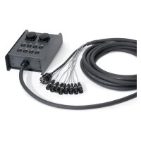 HICON XLR PRO+, 3-pole female, silver-plated contacts,...