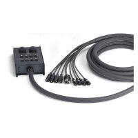 HICON XLR, 3-pol , Metall-, Löttechnik-Kabelbuchse, versilberte(r) Kontakt(e), gerade, schwarz
