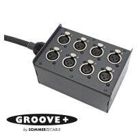 HICON XLR, 3-pole , plastic-, Soldering-male connector,...