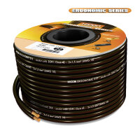 Speaker cable, 2 x 1,50 mm²
