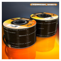 Speaker cable, 2 x 1,50 mm²