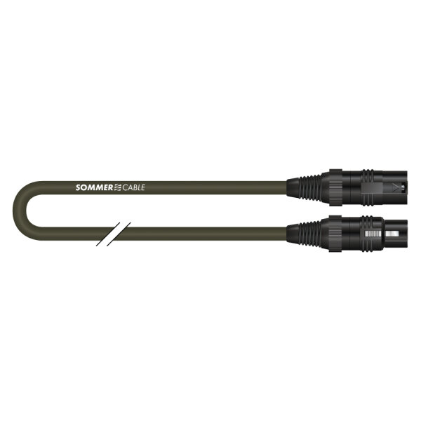 Speaker cable Major Invisible, 2  | XLR / XLR, HICON