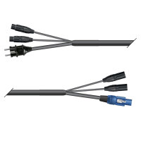 AES / EBU, DMX & Power Looms
