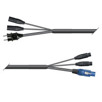 AES / EBU, DMX & Power Looms
