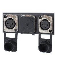 NEUTRIK® Gasket for D-Series
