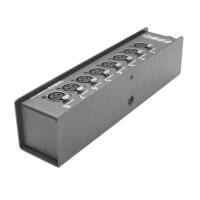 THE BOXX compact -> Rund-LK-Verbinder ; Tiefe: 92 mm;...