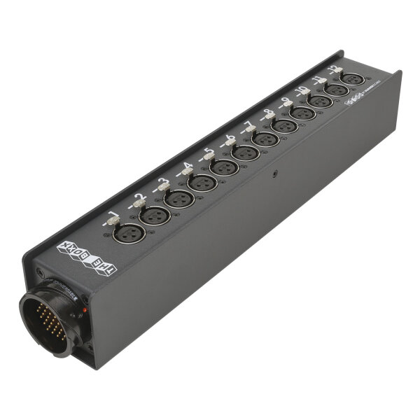 THE BOXX compact -> Round-LK-connector ; depth: 92 mm; seperate grounding