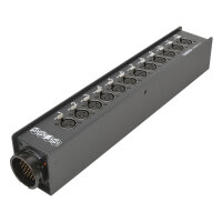 THE BOXX compact -> Rund-LK-Verbinder ; Tiefe: 92 mm;...