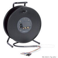 Video, 3 x 0,28 mm² | BNC / BNC, NEUTRIK® on...