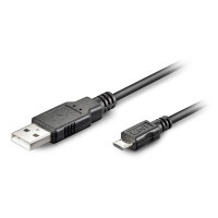 Universal-serial-bus USB, 4  | USB / USB