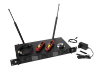 PSSO PXS TWO 2-Kanal True Diversity Empfänger 470-510 MHz