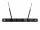 PSSO PXS TWO 2-Kanal True Diversity Empfänger 470-510 MHz