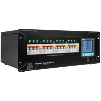 SHOWGEAR PowerCore 63.4c 4x CEE 32A 4x CEE 32A
