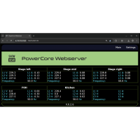 SHOWGEAR PowerCore Server Monitor up to 6 PowerCore distributors Monitor up to 6 PowerCore distributors