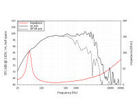 LAVOCE WAF153.03 15" Woofer, Ferrite Magnet,...