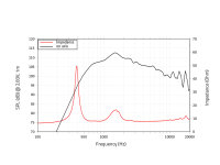LAVOCE DN14.40TK 1.4" Compression Driver, Neodymium