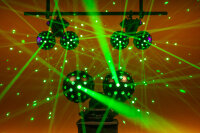 SHOWTEC FireBall PRO Dual Ball RGBW effect light Licht mit dualem RGBW-Discokugel-Effekt